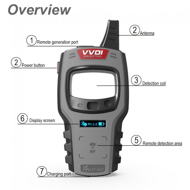 Xhorse VVDI Mini Key Tool Global Version + 30pcs Xhorse ID48 Chip for VVDI2 48 Transponder 1 Year Free Tokens