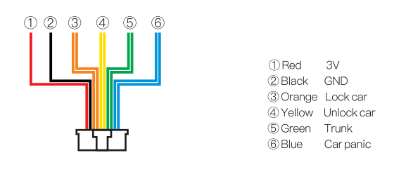 xhorse-smart-box-wiring-diagram-2