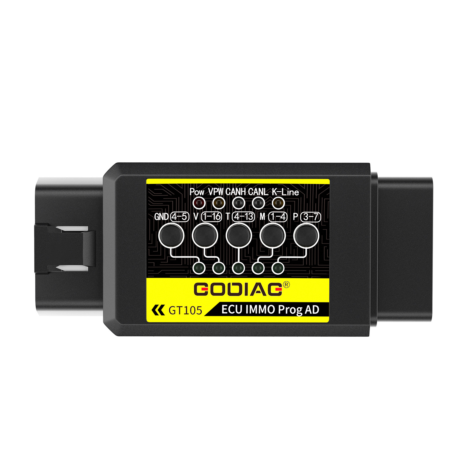 What is OBD-II and How Does It Work?