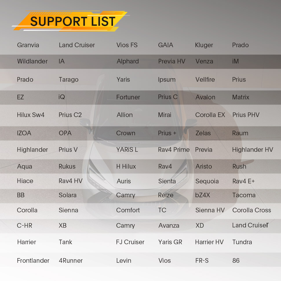mini obd tool support list