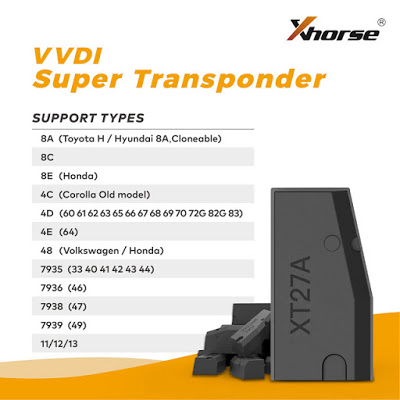 VVDI SUPER TRANSPONDER