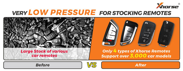 xhorse-remotes-low-stocking-pressure